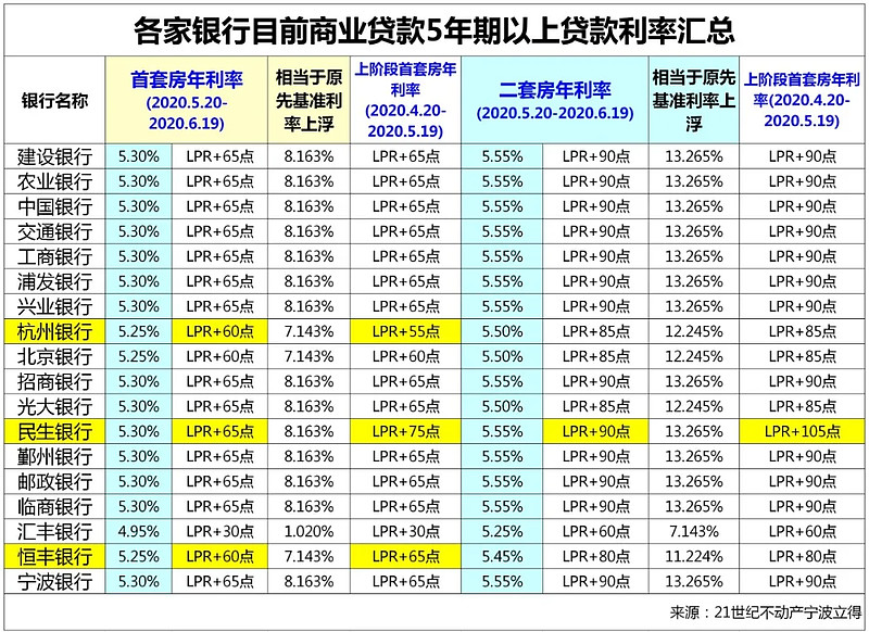 深圳龙华区全款车贷款攻略.车贷全款与分期的对比.如何选择最合适的车贷方式